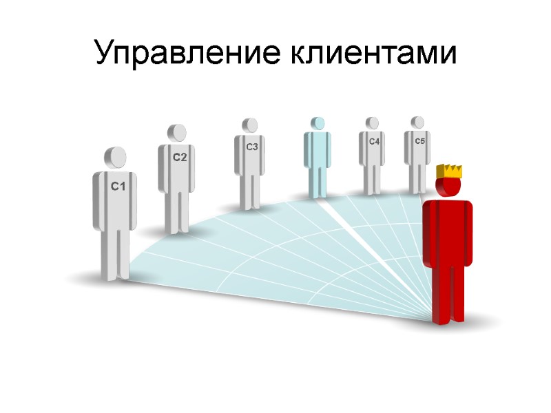 Управление клиентами